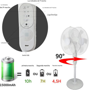 🌞 Ventilador Oscilante Solar Recarregável 16”
